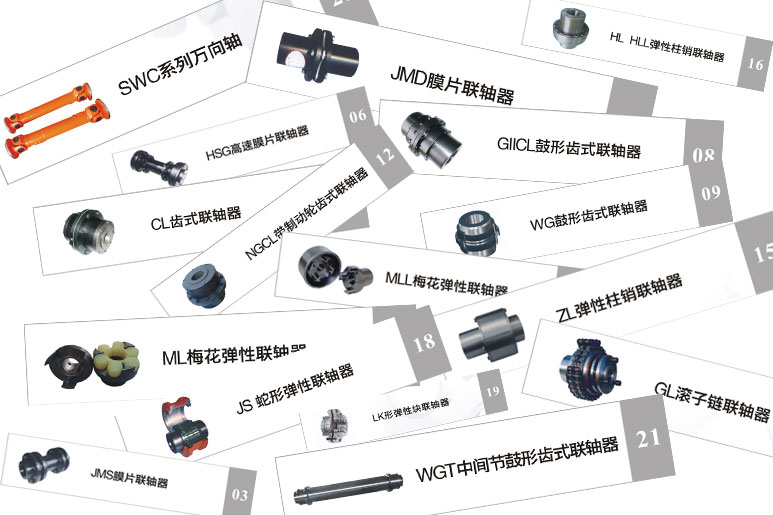 聯軸器產品